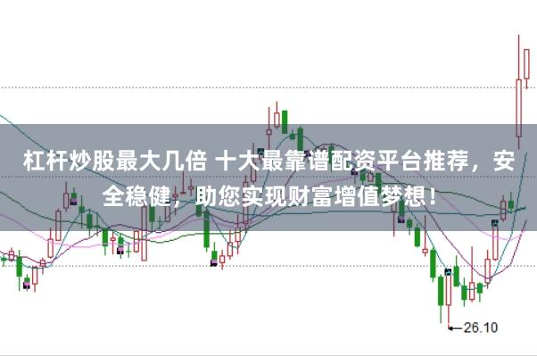 杠杆炒股最大几倍 十大最靠谱配资平台推荐，安全稳健，助您实现财富增值梦想！