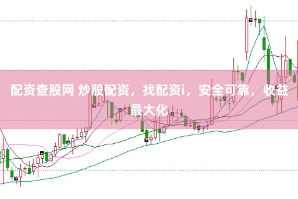 配资查股网 炒股配资，找配资i，安全可靠，收益最大化