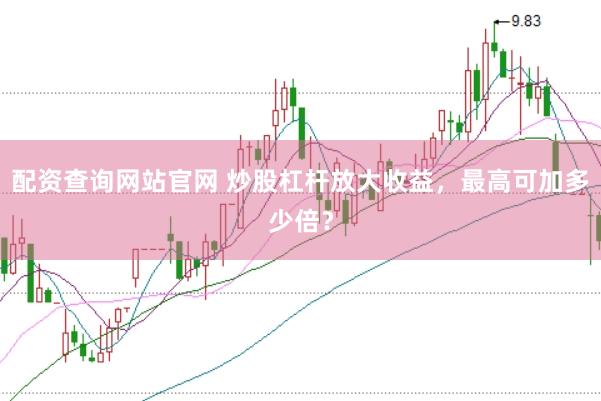 配资查询网站官网 炒股杠杆放大收益，最高可加多少倍？