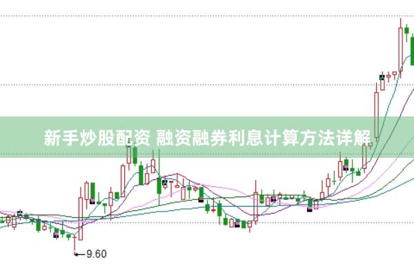 新手炒股配资 融资融券利息计算方法详解