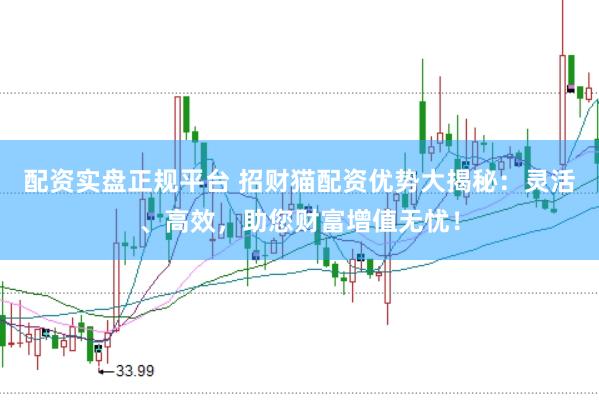 配资实盘正规平台 招财猫配资优势大揭秘：灵活、高效，助您财富增值无忧！