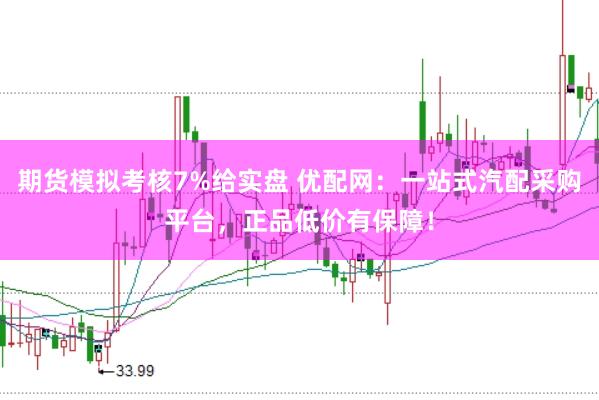期货模拟考核7%给实盘 优配网：一站式汽配采购平台，正品低价有保障！