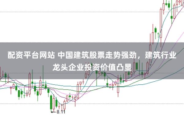 配资平台网站 中国建筑股票走势强劲，建筑行业龙头企业投资价值凸显