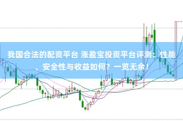 我国合法的配资平台 涨盈宝投资平台评测：性能、安全性与收益如何？一览无余！