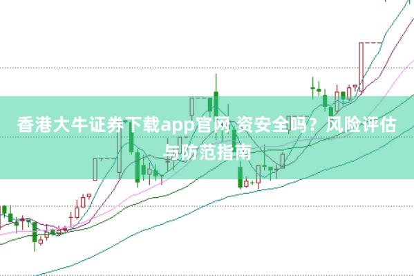 香港大牛证券下载app官网 资安全吗？风险评估与防范指南