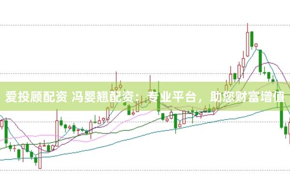 爱投顾配资 冯婴翘配资：专业平台，助您财富增值