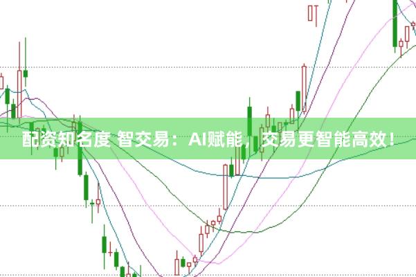 配资知名度 智交易：AI赋能，交易更智能高效！