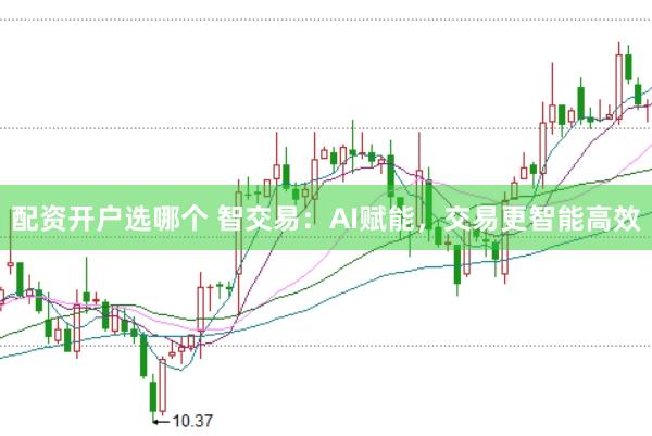 配资开户选哪个 智交易：AI赋能，交易更智能高效
