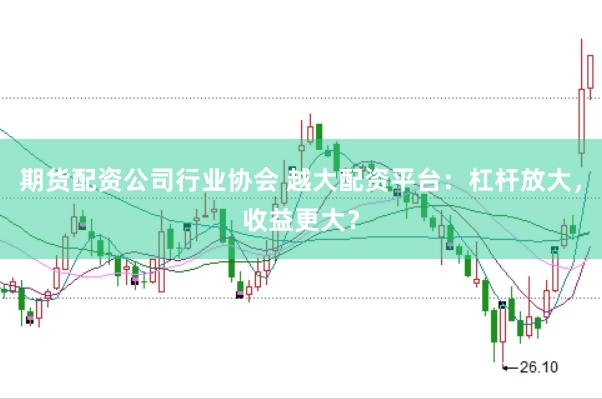 期货配资公司行业协会 越大配资平台：杠杆放大，收益更大？