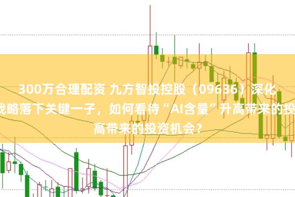 300万合理配资 九方智投控股（09636）深化AI赋能战略落下关键一子，如何看待“AI含量”升高带来的投资机会？