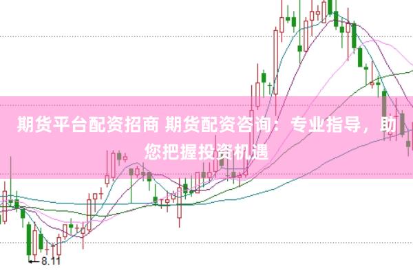 期货平台配资招商 期货配资咨询：专业指导，助您把握投资机遇