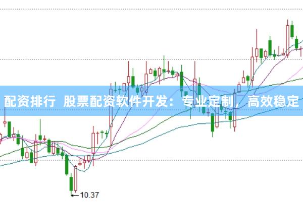 配资排行  股票配资软件开发：专业定制，高效稳定