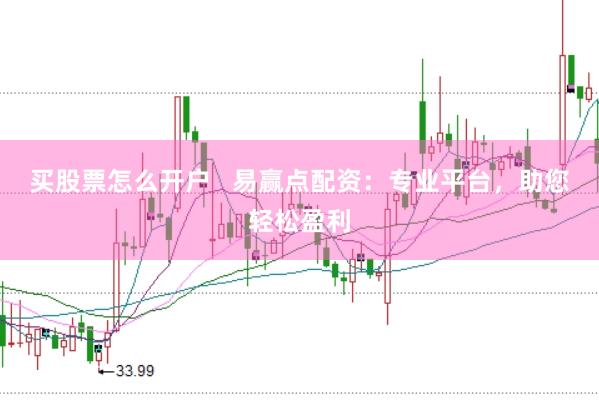 买股票怎么开户   易赢点配资：专业平台，助您轻松盈利