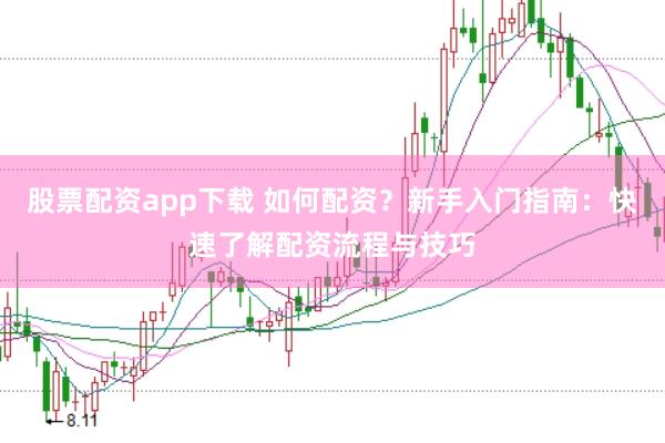 股票配资app下载 如何配资？新手入门指南：快速了解配资流程与技巧