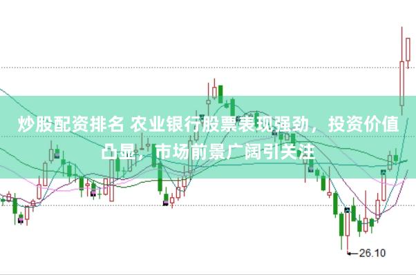 炒股配资排名 农业银行股票表现强劲，投资价值凸显，市场前景广阔引关注