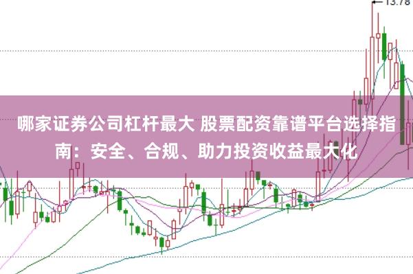哪家证券公司杠杆最大 股票配资靠谱平台选择指南：安全、合规、助力投资收益最大化
