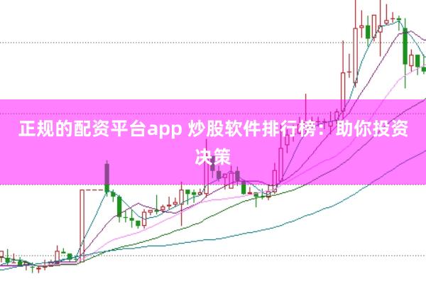 正规的配资平台app 炒股软件排行榜：助你投资决策