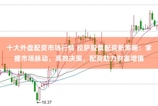 十大外盘配资市场行情 拉萨股票配资新策略：掌握市场脉动，高效决策，配资助力财富增值