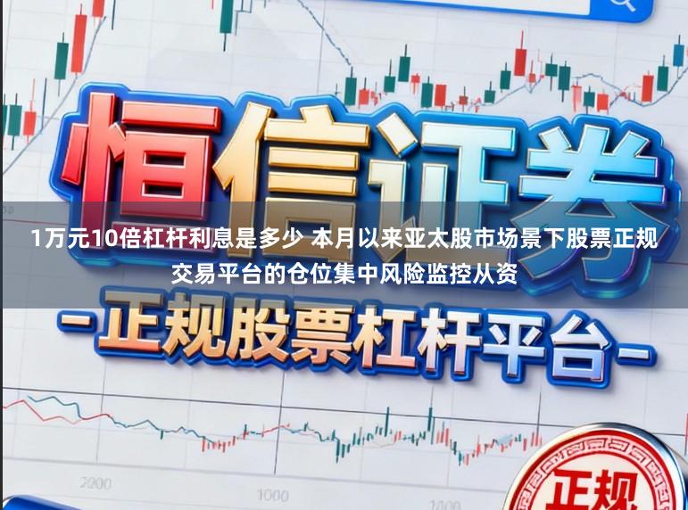 1万元10倍杠杆利息是多少 本月以来亚太股市场景下股票正规交易平台的仓位集中风险监控从资