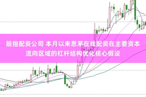 股指配资公司 本月以来思茅在线配资在主要资本流向区域的杠杆结构优化核心假设