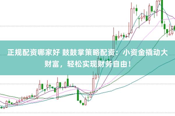 正规配资哪家好 鼓鼓掌策略配资：小资金撬动大财富，轻松实现财务自由！